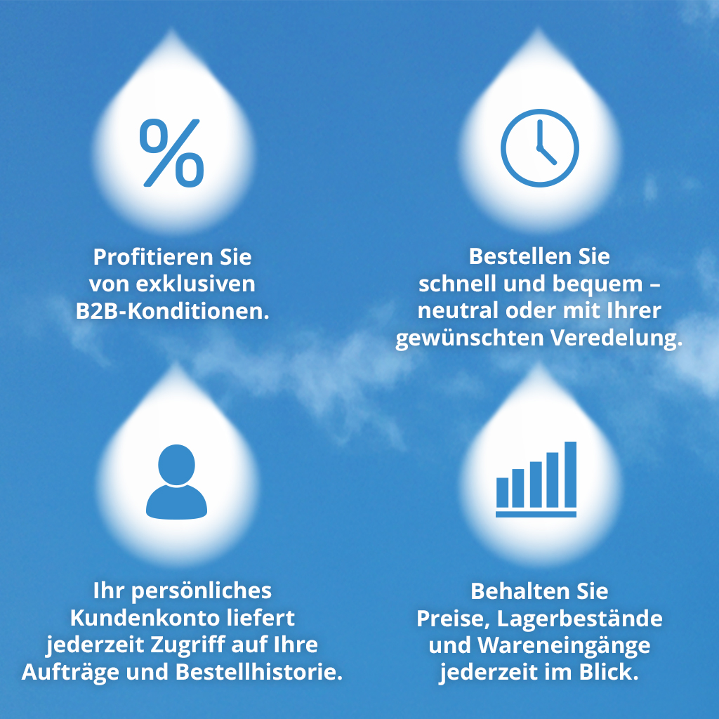 Banner mit der Vorteilskommunikation fuer angemeldetete Kunden 