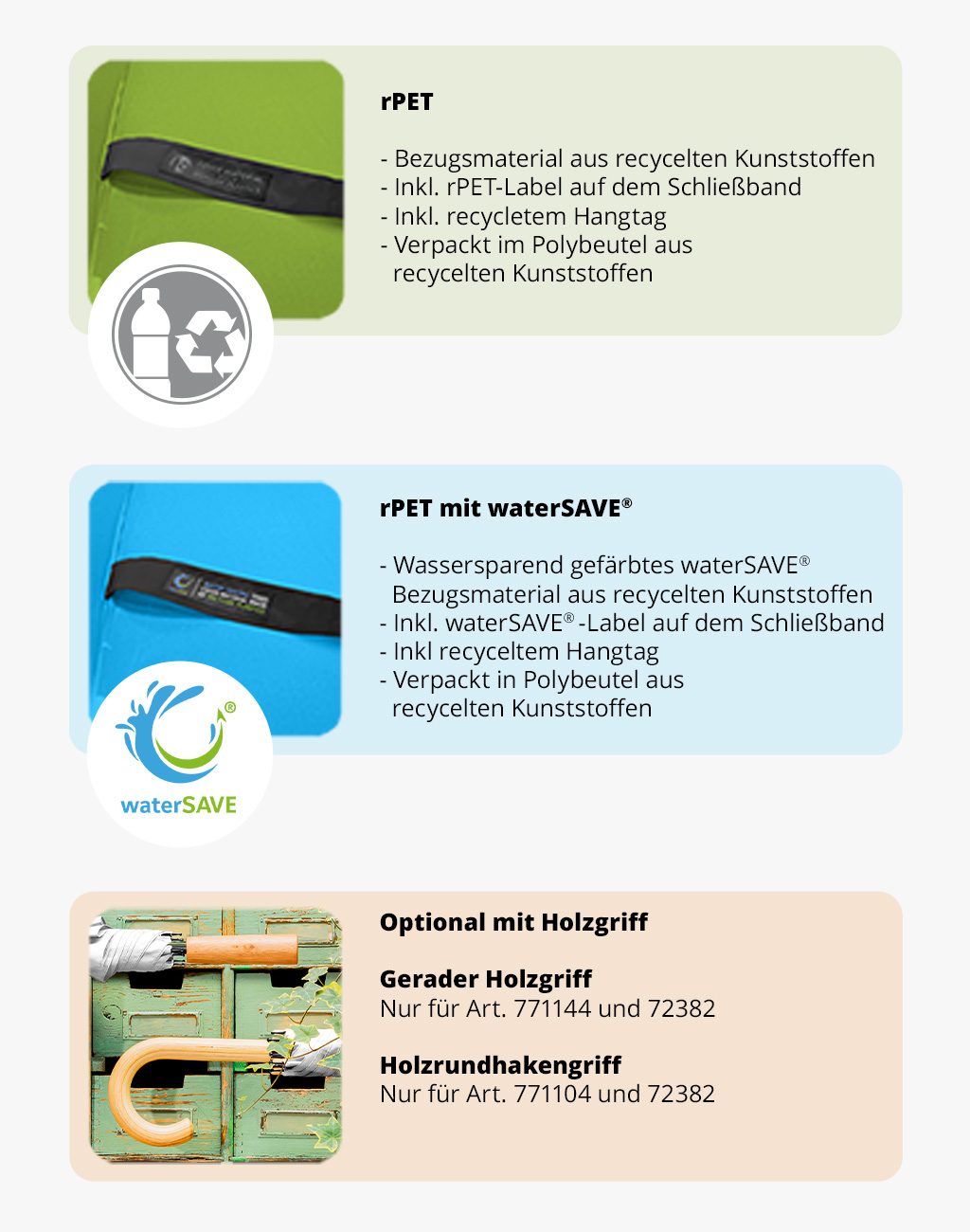 Banner zur Erklärung wie Regenschirme von FARE aus rPET, waterSAVE hergestellt werden. Optional kann noch der Griff aus Holz hergestellt werden.