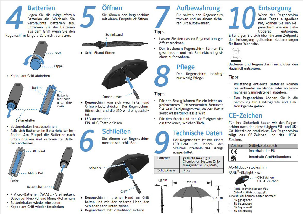 FARE-7749-Skylight-manual-DE