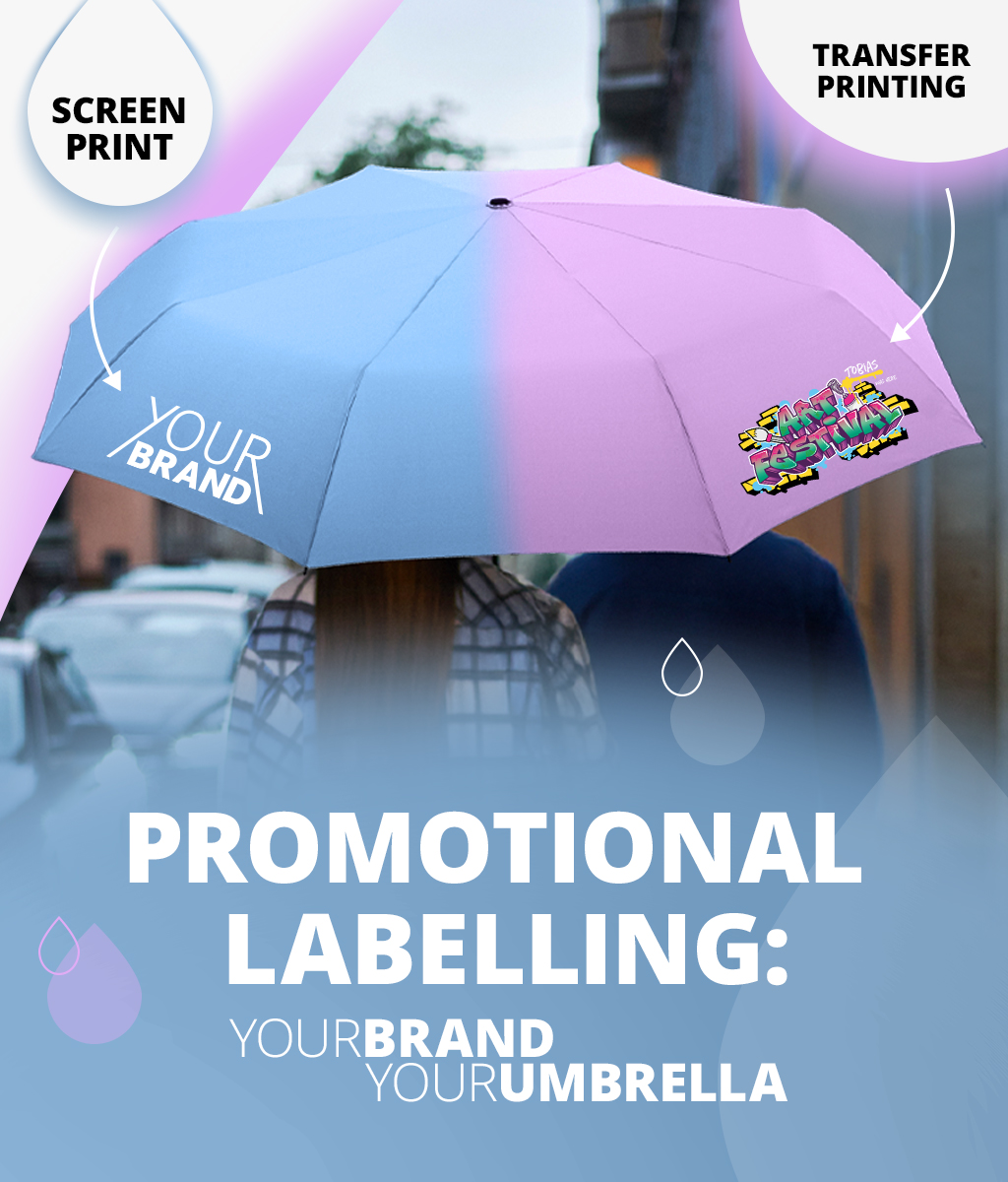Advertising options on umbrellas